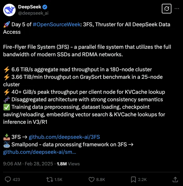 Day5：3FS文件系统